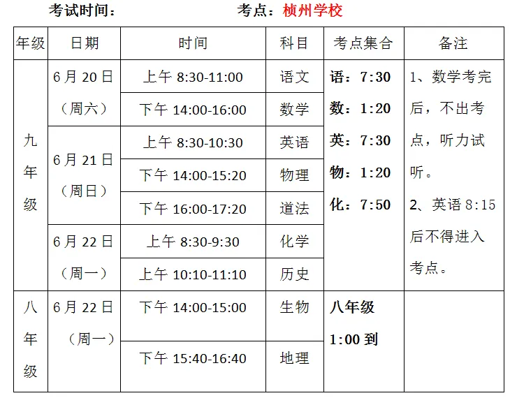 新城一中2026年中考温馨提示-第2张图片-四季读书网 新城一中2026年中考温馨提示-第2张图片-四季读书网
