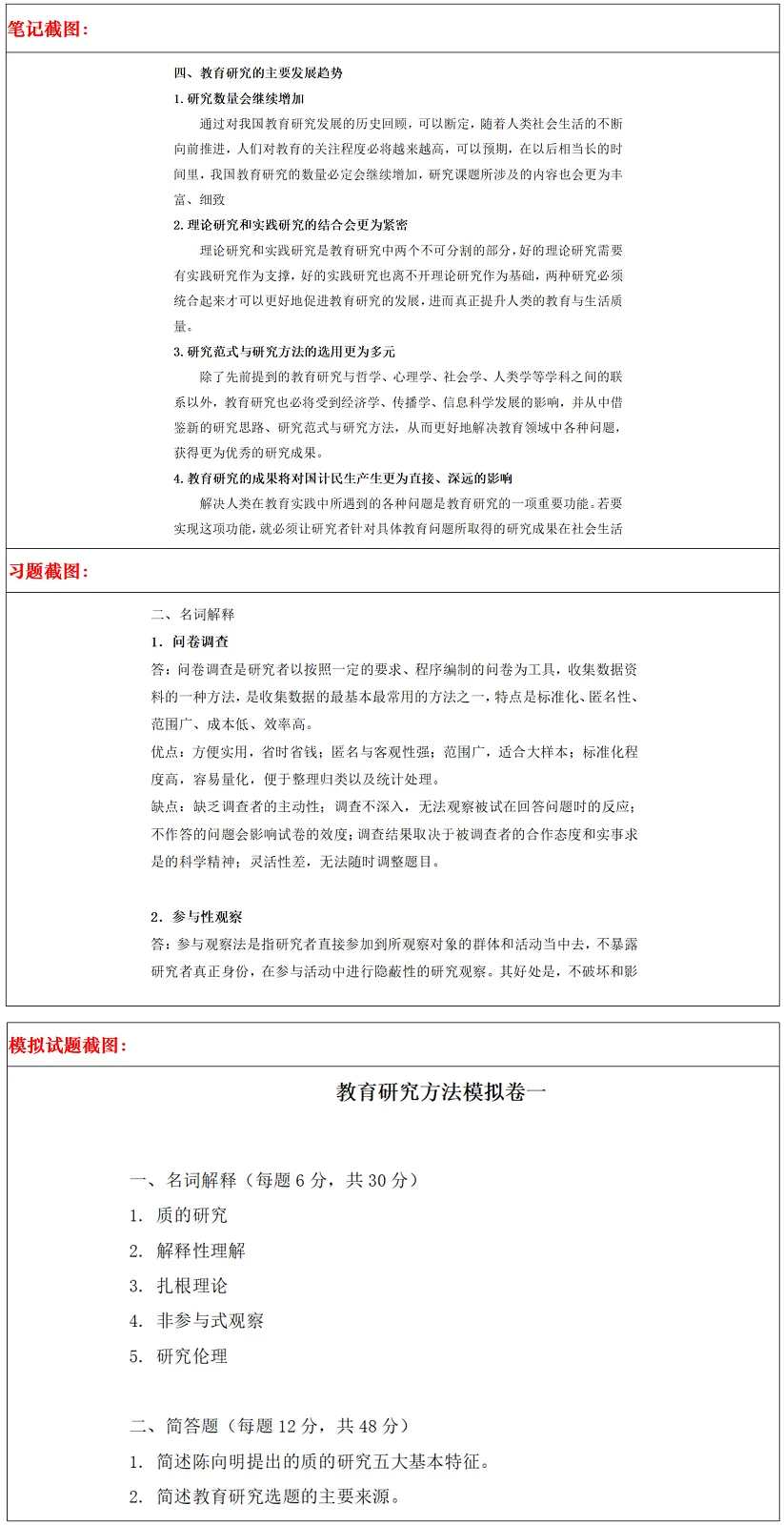 陕西师范大学2027考研真题和资料 | 陕西师范大学学科教学考研812教育研究方法答案笔记习题!持续更新中……-第14张图片-四季读书网