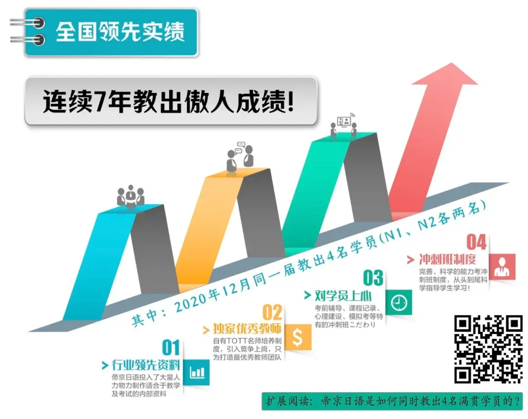 备考资料免费下载|N3真题语法翻译练习-第22张图片-四季读书网 备考资料免费下载|N3真题语法翻译练习-第22张图片-四季读书网
