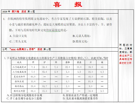 高考真题对比更新继续……-第3张图片-四季读书网