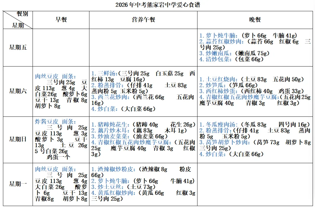 暖心护航中考|熊家中学2026中考专属爱心营养食谱-第11张图片-四季读书网