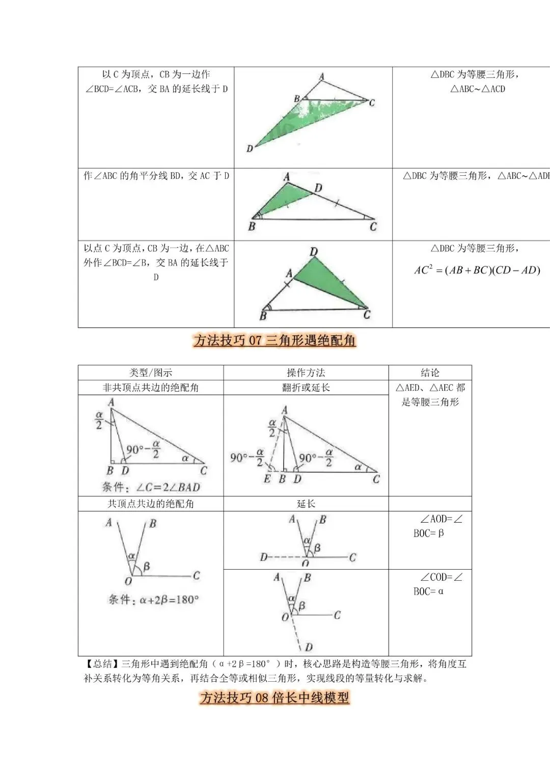 中考数学 方法技巧 辅助线作法-第6张图片-四季读书网