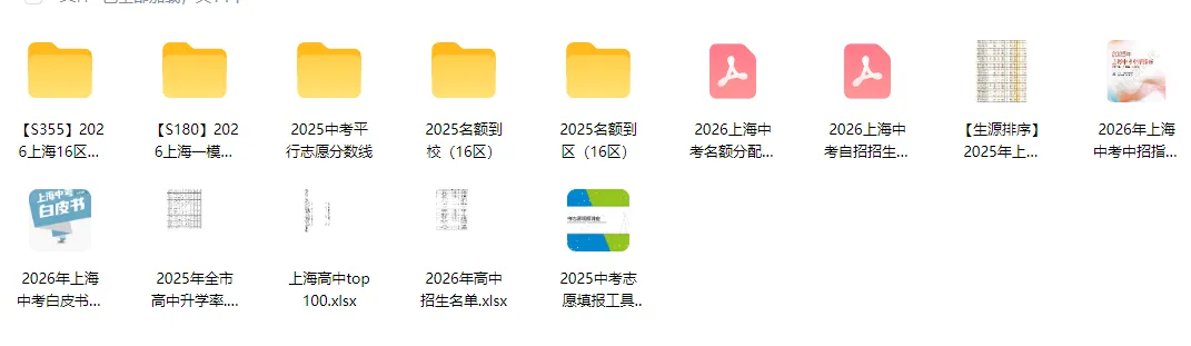 上海中考|最后一份“考前备忘录”,建议打印贴墙,出门前逐项核对-第9张图片-四季读书网 上海中考|最后一份“考前备忘录”,建议打印贴墙,出门前逐项核对-第9张图片-四季读书网
