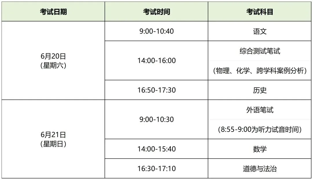 @考生和家长,2026年中考考前重要提醒请收好!加油!-第3张图片-四季读书网 @考生和家长,2026年中考考前重要提醒请收好!加油!-第3张图片-四季读书网