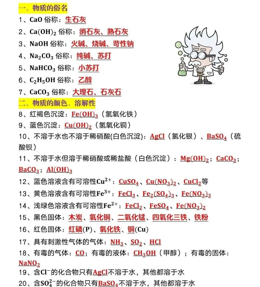 中考必备丨化学高频考点梳理-第1张图片-四季读书网 中考必备丨化学高频考点梳理-第1张图片-四季读书网