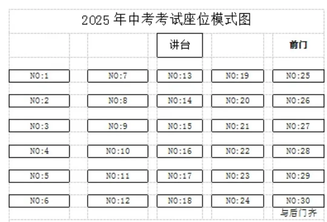中考踩点倒计时!6 月 19 日凭准考证进场,考场注意事项速存-第1张图片-四季读书网
