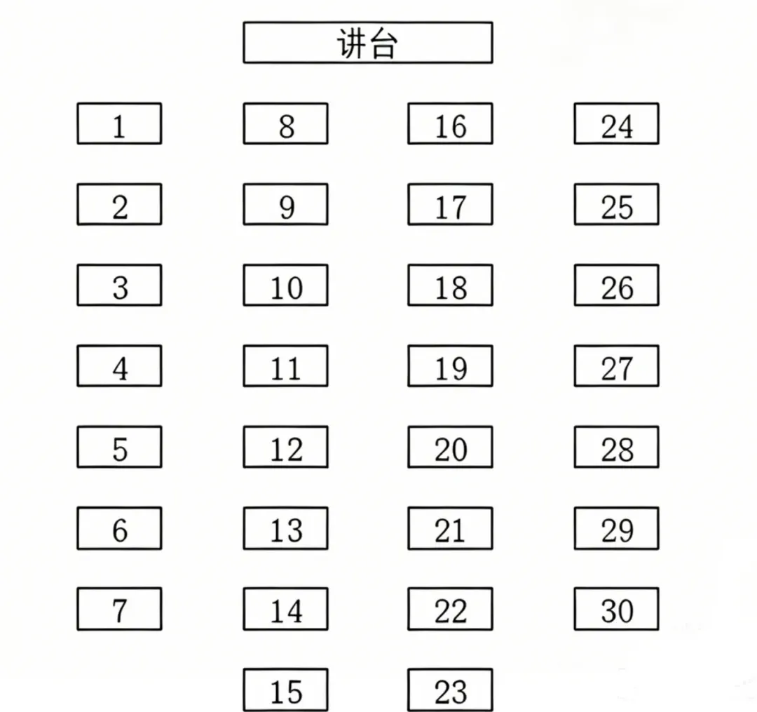 中考踩点倒计时!6 月 19 日凭准考证进场,考场注意事项速存-第2张图片-四季读书网