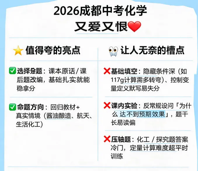 2026四川成都中考化学真题手写版答案-第2张图片-四季读书网 2026四川成都中考化学真题手写版答案-第2张图片-四季读书网