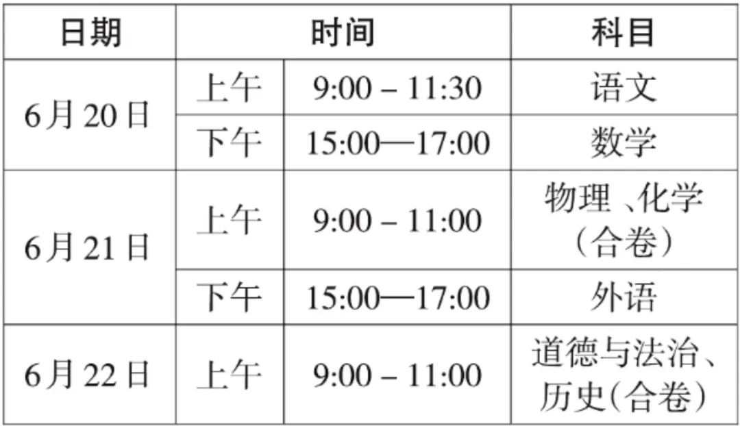 中考踩点倒计时!6 月 19 日凭准考证进场,考场注意事项速存-第5张图片-四季读书网