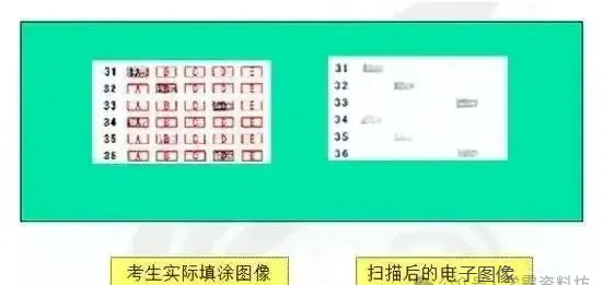 南京中考“电脑阅卷潜规则”!书写规范要求.-第12张图片-四季读书网