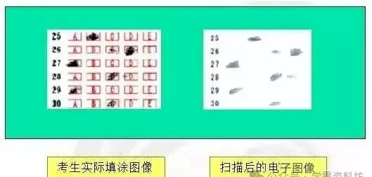 南京中考“电脑阅卷潜规则”!书写规范要求.-第13张图片-四季读书网