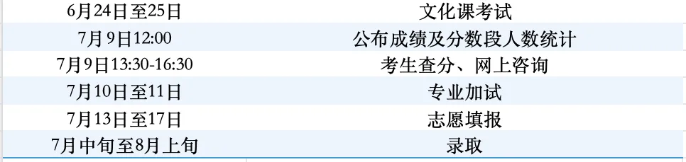 2026北京中考实用信息汇总 | 考试日程、志愿、录取-第4张图片-四季读书网 2026北京中考实用信息汇总 | 考试日程、志愿、录取-第4张图片-四季读书网