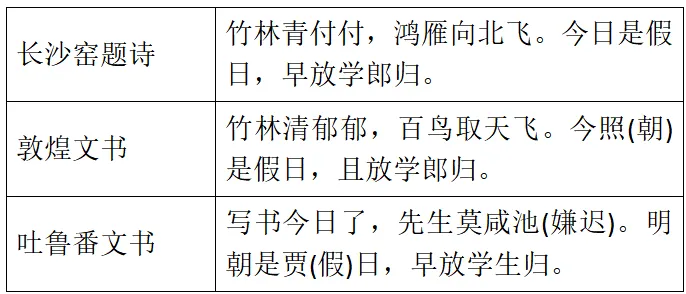 2026高考历史云南试卷及解析-第1张图片-四季读书网 2026高考历史云南试卷及解析-第1张图片-四季读书网