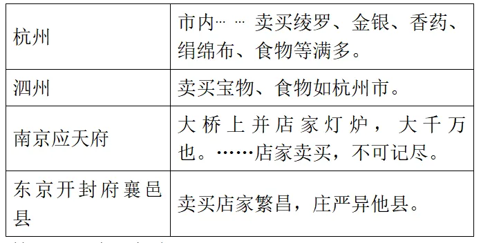 2026高考历史云南试卷及解析-第2张图片-四季读书网 2026高考历史云南试卷及解析-第2张图片-四季读书网