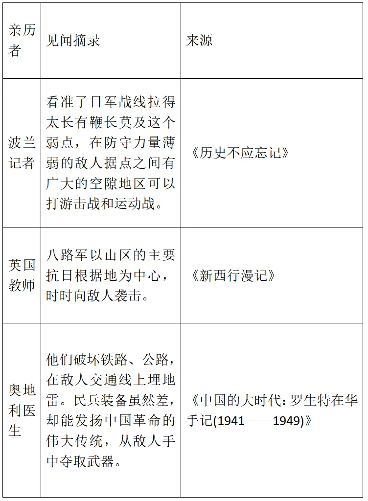 2026高考历史云南试卷及解析-第3张图片-四季读书网 2026高考历史云南试卷及解析-第3张图片-四季读书网