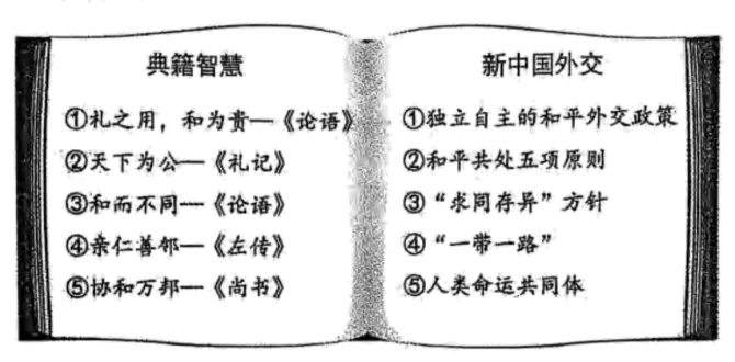2026年河南中考第23题考情分析及试题预测(可下载)-第4张图片-四季读书网 2026年河南中考第23题考情分析及试题预测(可下载)-第4张图片-四季读书网