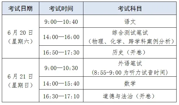 【转发】中考|2026年上海市初中学业水平考试即将举行-第2张图片-四季读书网