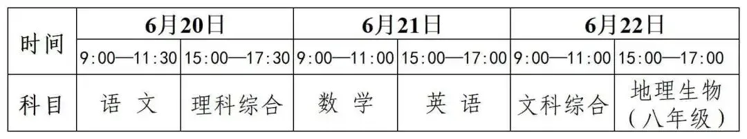 中考在即,仁怀公安为您划重点~-第20张图片-四季读书网 中考在即,仁怀公安为您划重点~-第20张图片-四季读书网