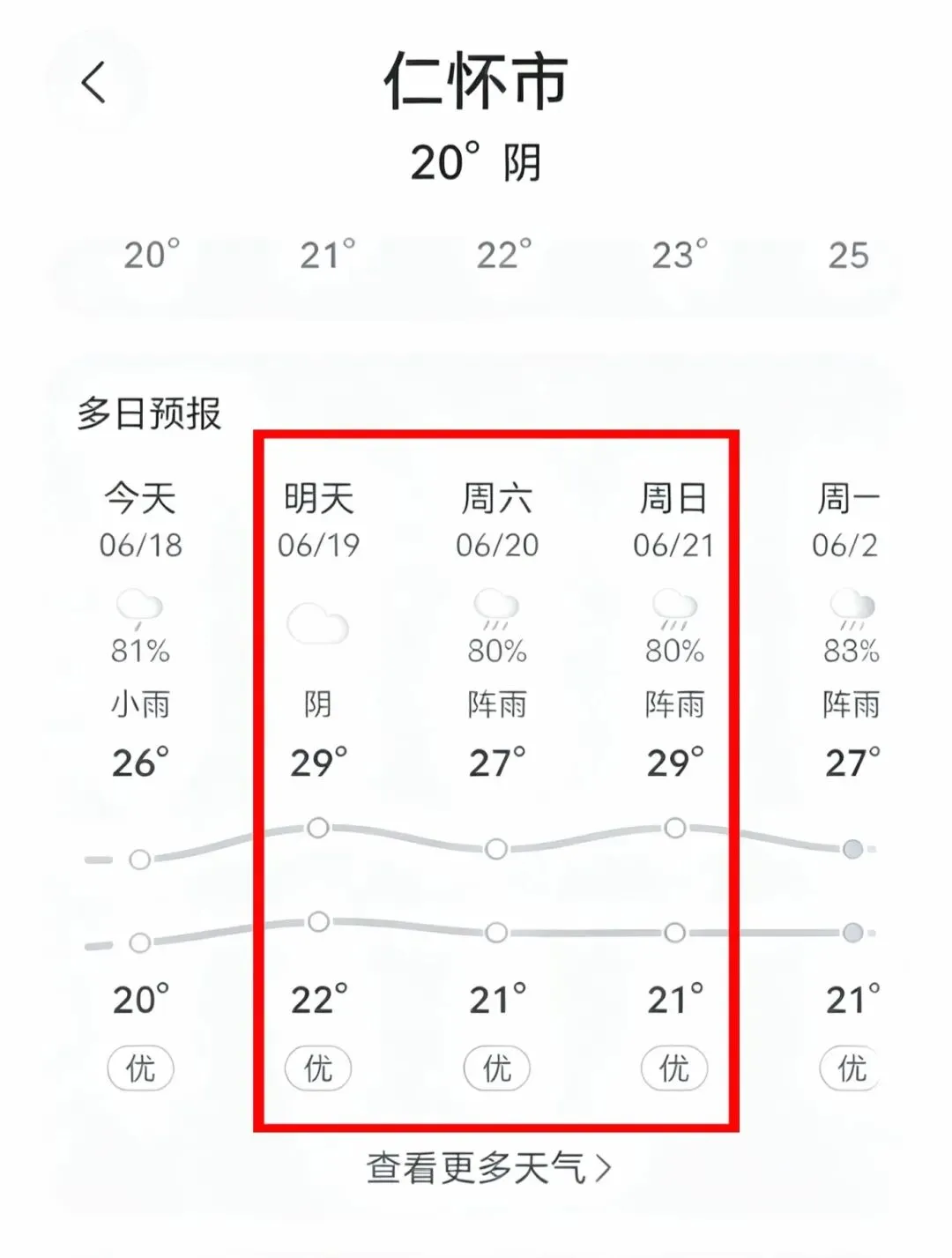 中考在即,仁怀公安为您划重点~-第23张图片-四季读书网 中考在即,仁怀公安为您划重点~-第23张图片-四季读书网