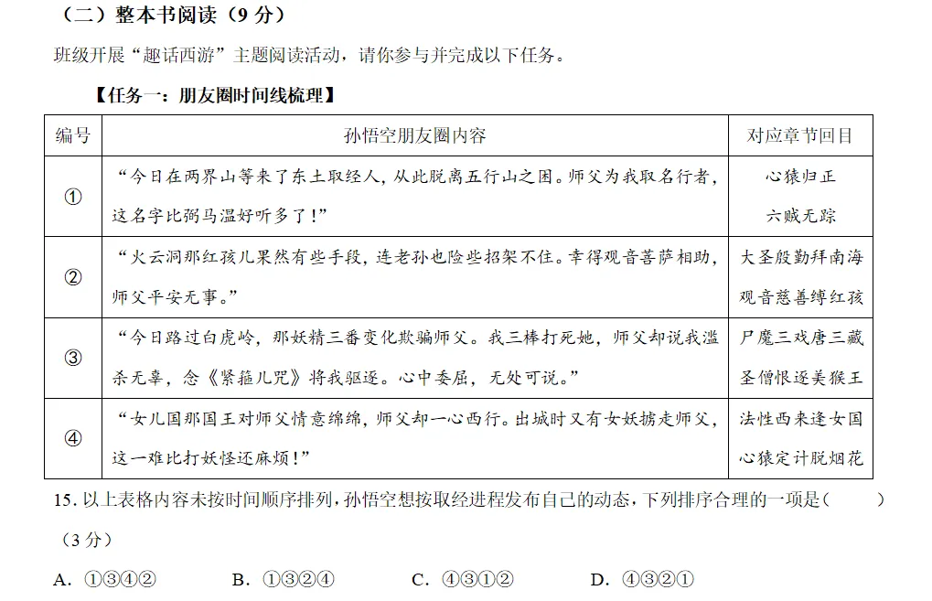 【2026全国真题视野】名著新考法-第2张图片-四季读书网