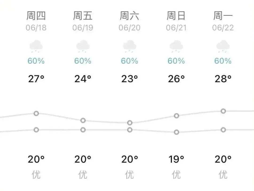 中考期间,兴义这8个考点周边道路实施临时交通管控→-第10张图片-四季读书网 中考期间,兴义这8个考点周边道路实施临时交通管控→-第10张图片-四季读书网