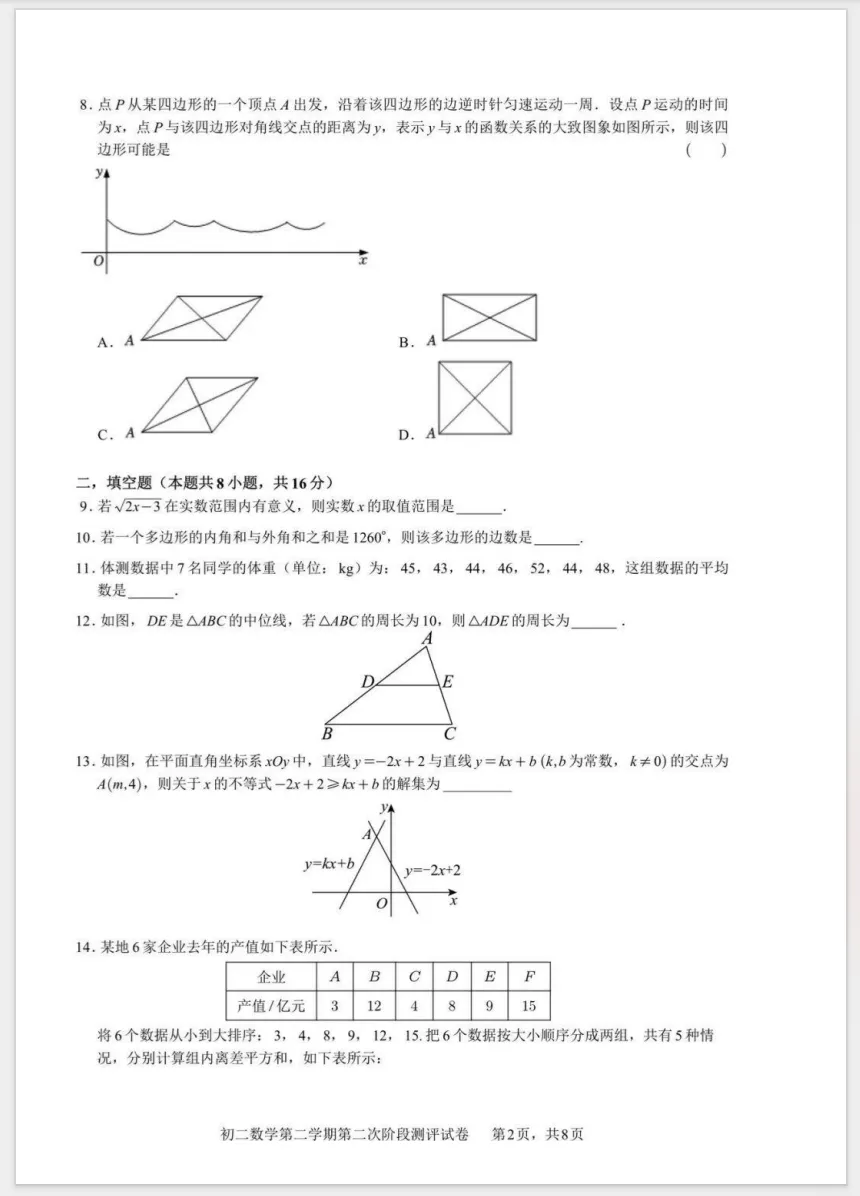 2026北京五中分校初二下数学期末真题新鲜出炉-第2张图片-四季读书网