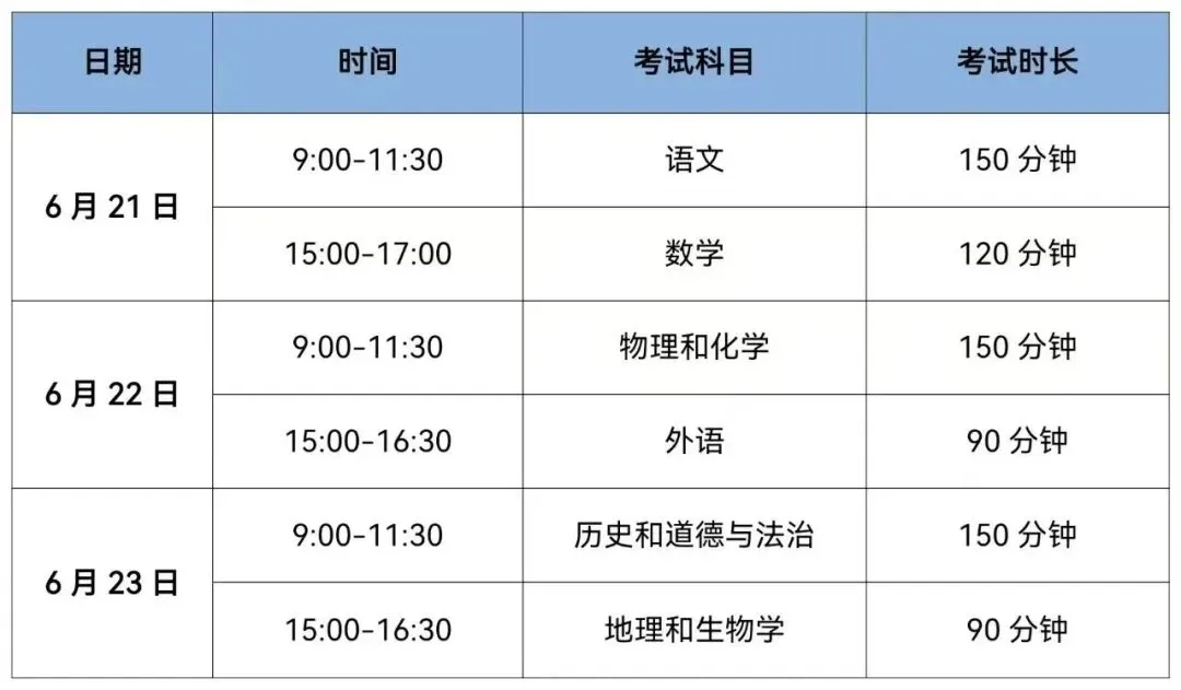 星光寄语 护航中考 | 大连市一一二中学中考考前指南-第40张图片-四季读书网 星光寄语 护航中考 | 大连市一一二中学中考考前指南-第40张图片-四季读书网