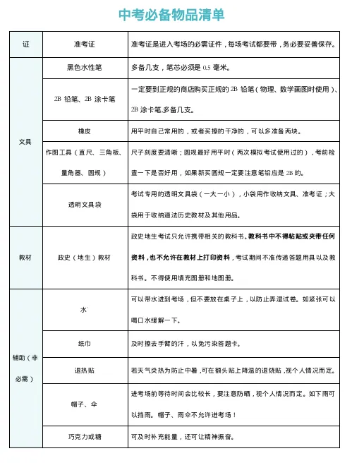 星光寄语 护航中考 | 大连市一一二中学中考考前指南-第41张图片-四季读书网 星光寄语 护航中考 | 大连市一一二中学中考考前指南-第41张图片-四季读书网