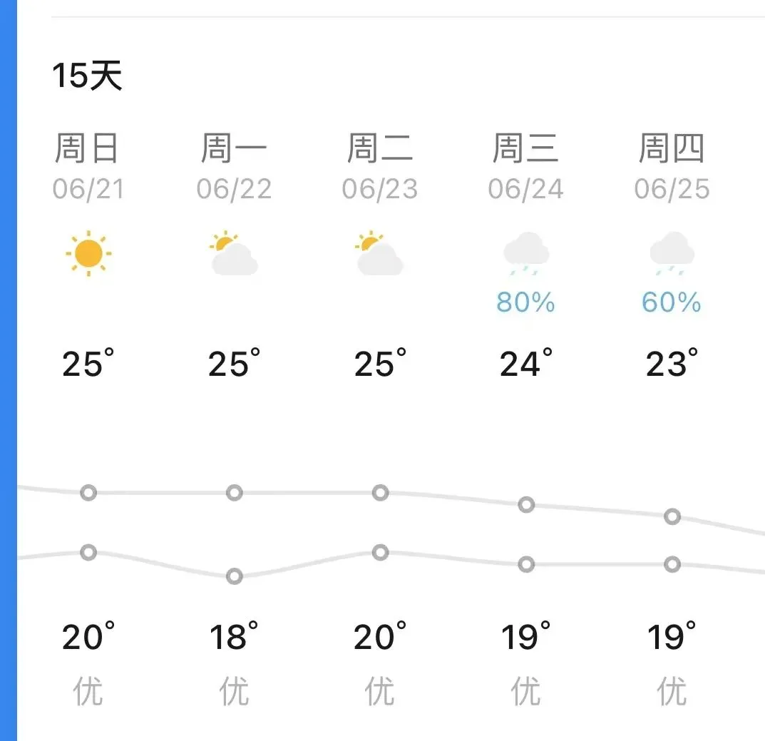 星光寄语 护航中考 | 大连市一一二中学中考考前指南-第82张图片-四季读书网 星光寄语 护航中考 | 大连市一一二中学中考考前指南-第82张图片-四季读书网