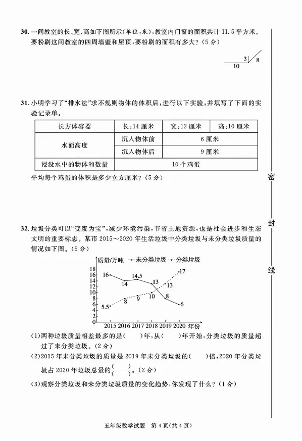 五年级第二学期期末试卷(语文、数学、英语)-第21张图片-四季读书网 五年级第二学期期末试卷(语文、数学、英语)-第21张图片-四季读书网