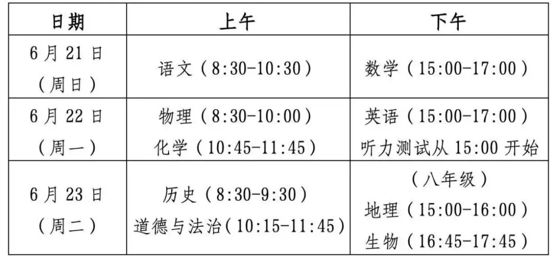 中考期间,秀屿7处考点周边实行临时交通管制-第7张图片-四季读书网 中考期间,秀屿7处考点周边实行临时交通管制-第7张图片-四季读书网