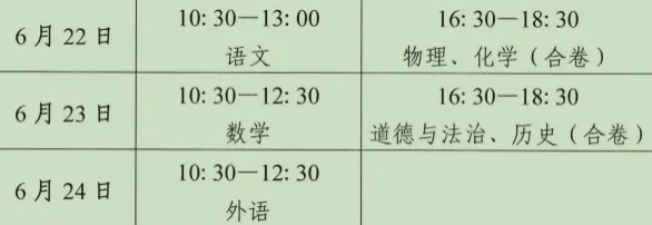 致中考考生的一封信-第21张图片-四季读书网 致中考考生的一封信-第21张图片-四季读书网