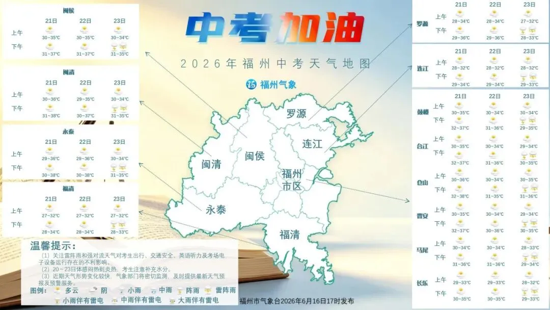 2026年中考专题气象预报(附天气地图)-第3张图片-四季读书网 2026年中考专题气象预报(附天气地图)-第3张图片-四季读书网