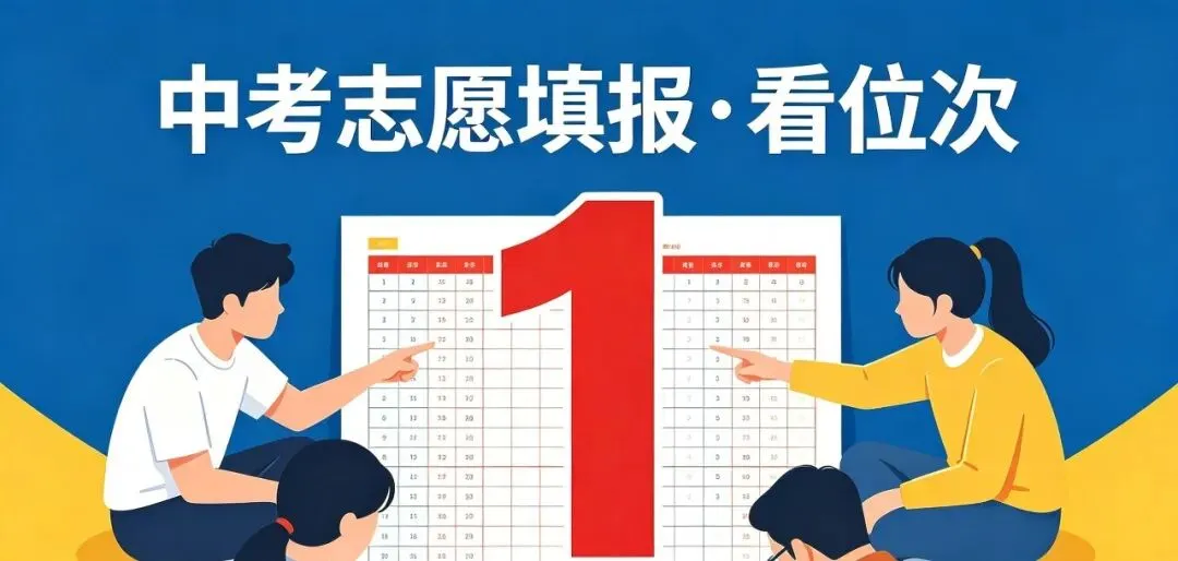 中考出分怎么快速定位学校?-第1张图片-四季读书网