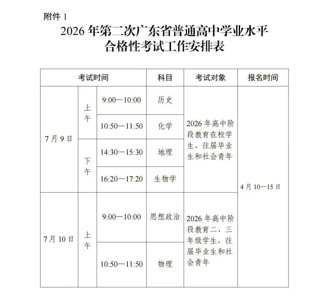 往年高中学考真题!广东省近3年历地化生4科真题+答案免费下载!-第2张图片-四季读书网 往年高中学考真题!广东省近3年历地化生4科真题+答案免费下载!-第2张图片-四季读书网