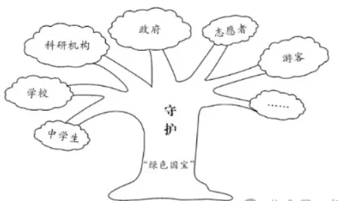 2026届四川广安中考 语文真题及答案-第6张图片-四季读书网