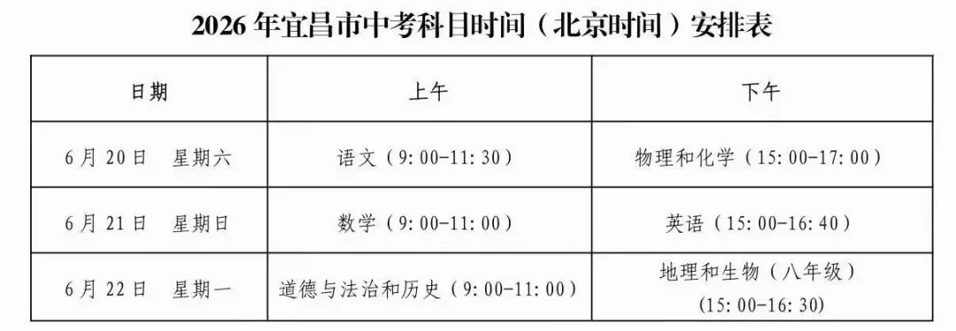 中考即将来临,这份倡议书请查收!-第1张图片-四季读书网 中考即将来临,这份倡议书请查收!-第1张图片-四季读书网