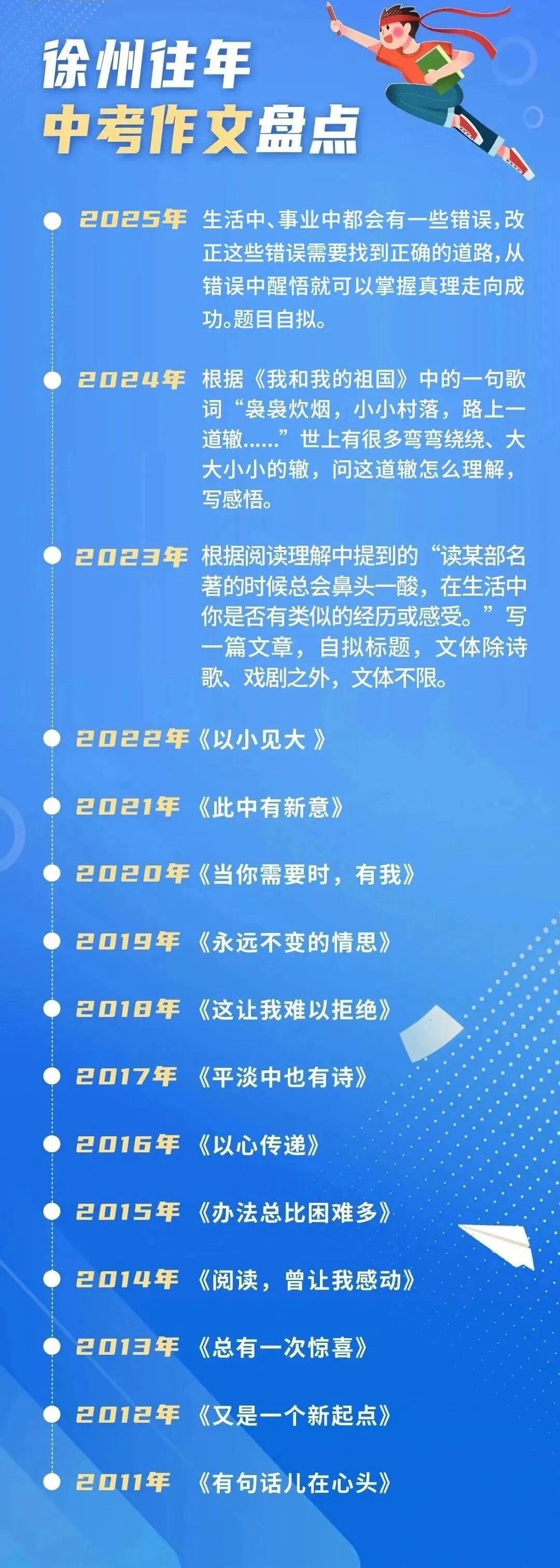 刚刚,2026徐州中考作文题目出炉-第2张图片-四季读书网 刚刚,2026徐州中考作文题目出炉-第2张图片-四季读书网