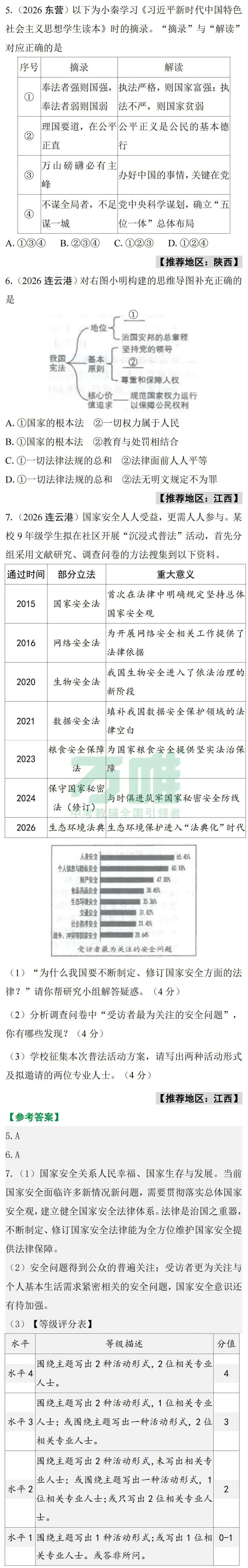2026中考真题抢先练 · 道法【第二期】-第5张图片-四季读书网