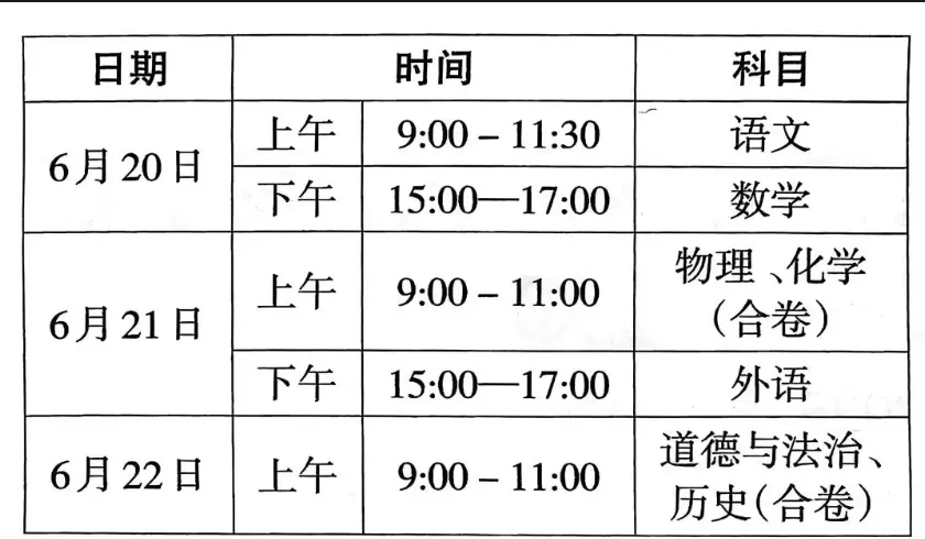 中考考前注意事项,看这一篇就够了-第2张图片-四季读书网 中考考前注意事项,看这一篇就够了-第2张图片-四季读书网