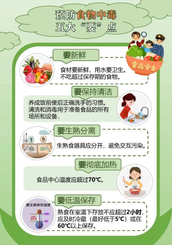 大垌初中2026年端午节假期、中考、地生会考期间致家长的一封信-第5张图片-四季读书网