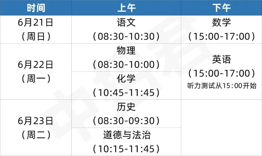 端午赋能助中考 暖心指导伴前行-第13张图片-四季读书网