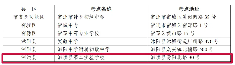 2026年宿迁中考时间及注意事项-第4张图片-四季读书网 2026年宿迁中考时间及注意事项-第4张图片-四季读书网