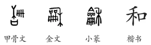 中考书法真题30道,家长必读!书法家看了都得“抓狂”!-第54张图片-四季读书网 中考书法真题30道,家长必读!书法家看了都得“抓狂”!-第54张图片-四季读书网