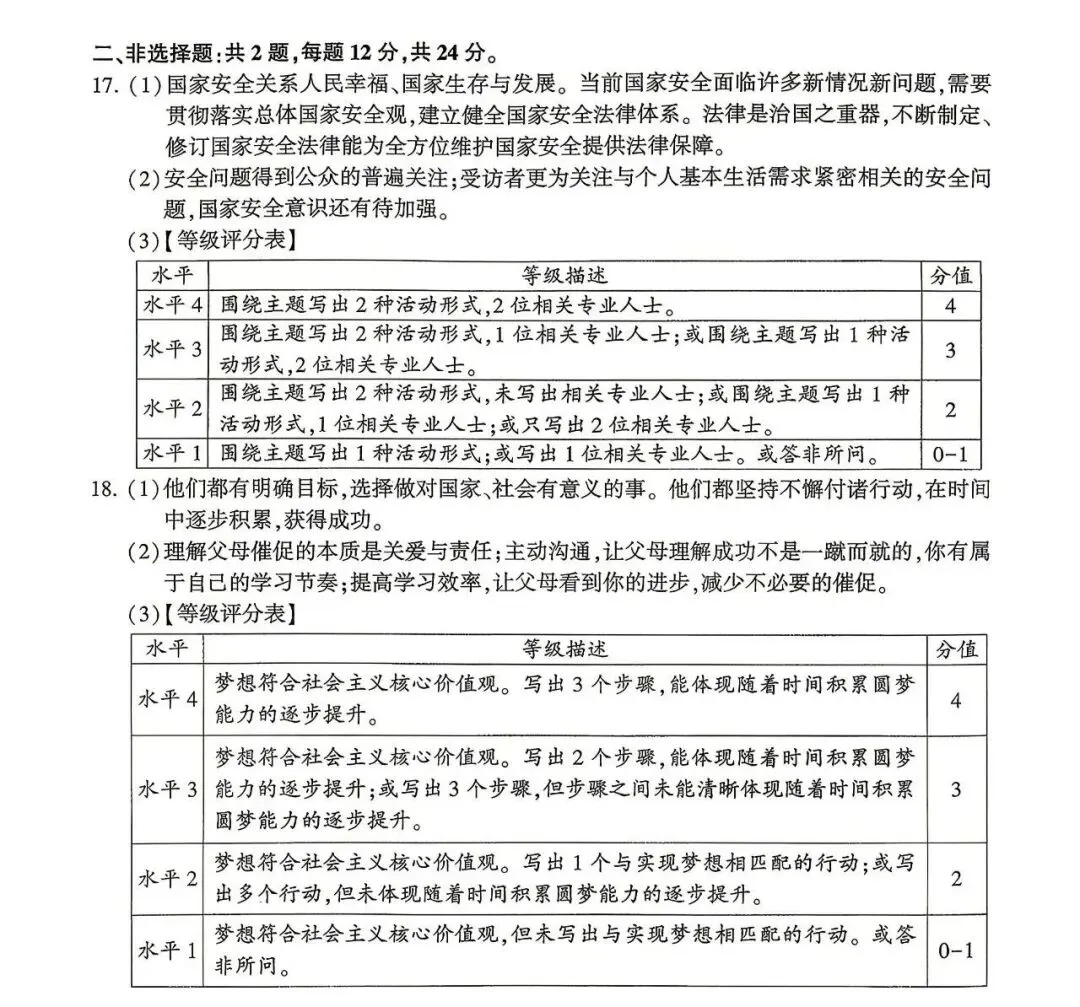 最新真题|2026年江苏省连云港市中考道德与法治真题(图片版,附答案)-第6张图片-四季读书网