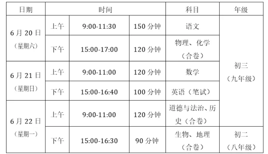 全力以赴,金榜题名!2026 湖北中考 6.20-22 正式开考-第6张图片-四季读书网