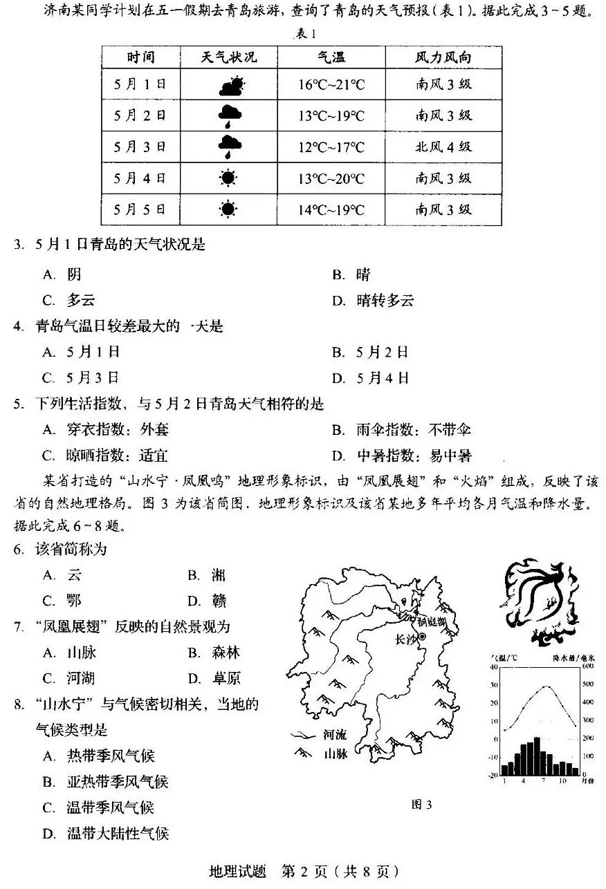 2026年山东省地理地理会考真题(附答案)-第2张图片-四季读书网