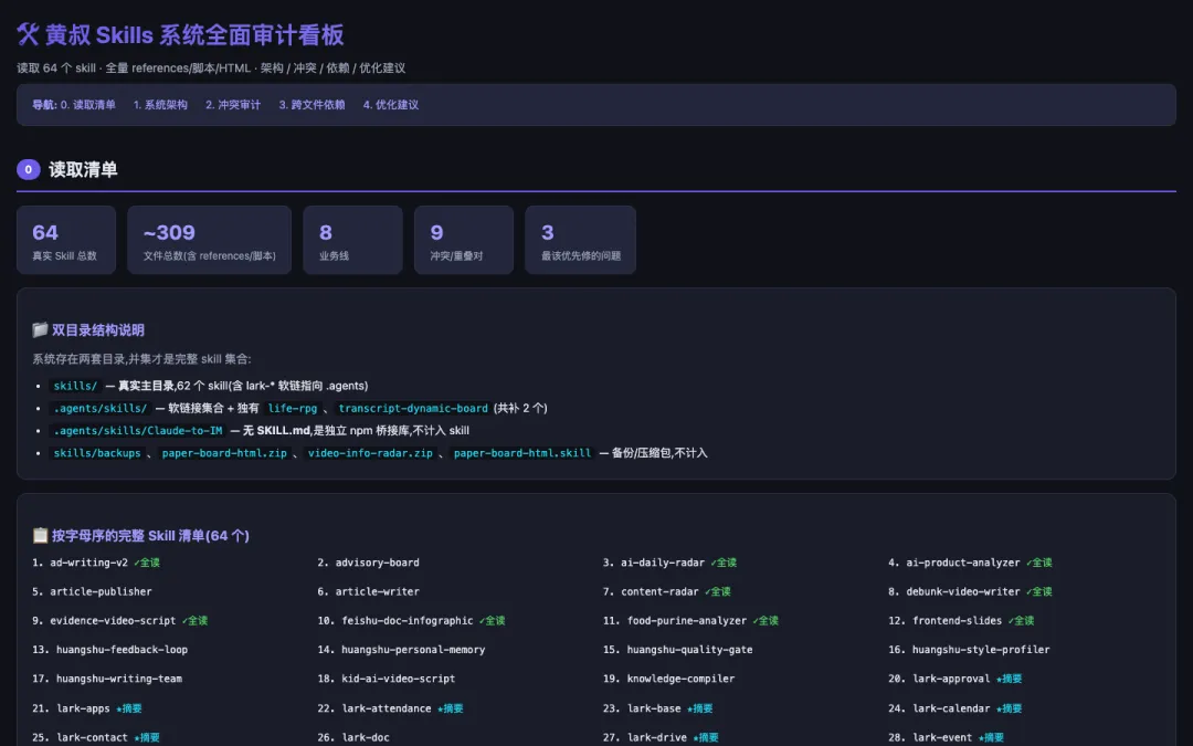 出了两道真题考 GLM-5.2,Opus 4.8 和GPT 5.5 陪跑-第9张图片-四季读书网 出了两道真题考 GLM-5.2,Opus 4.8 和GPT 5.5 陪跑-第9张图片-四季读书网