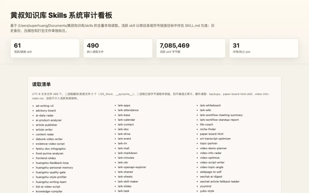 出了两道真题考 GLM-5.2,Opus 4.8 和GPT 5.5 陪跑-第10张图片-四季读书网 出了两道真题考 GLM-5.2,Opus 4.8 和GPT 5.5 陪跑-第10张图片-四季读书网