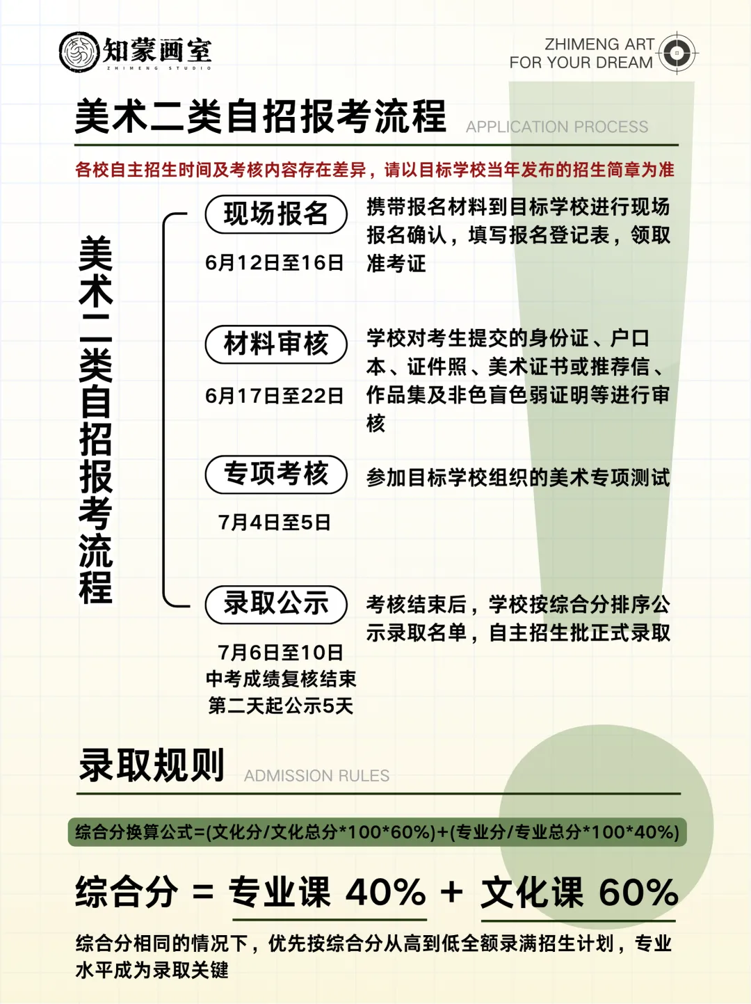 深圳美术中考|深圳罗湖知蒙画室火热开课,艺考黄金备考期,小班名师带娃冲刺名校!-第7张图片-四季读书网